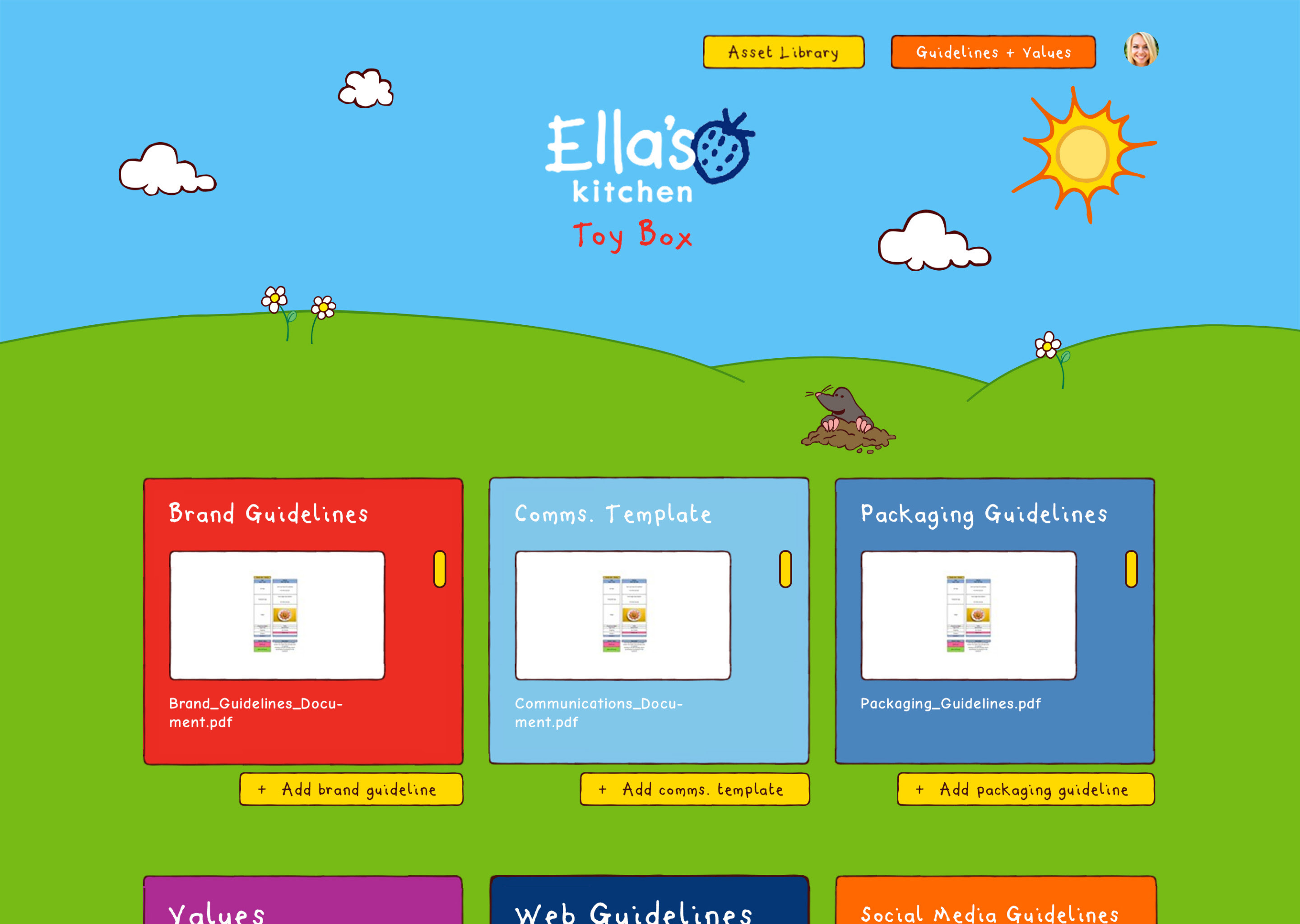 guidelines and values page